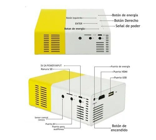 Mini Proyector YG300 – Imagen Grande, Tamaño Compacto